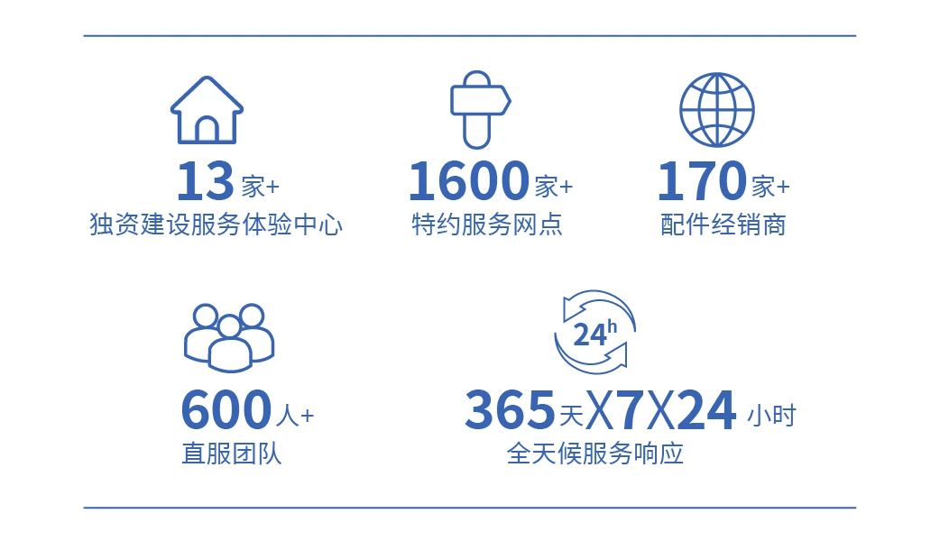 破解基层筛查难题！百乐博移动健康守护站，为每一个“她”筑起生命的长城