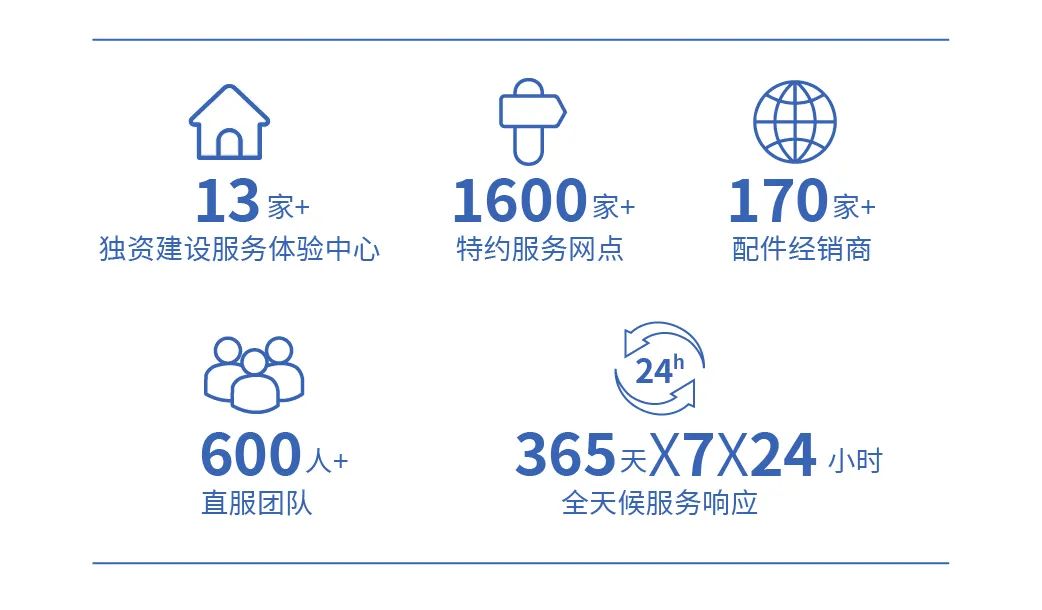 穿越春日盛景，百乐博观光车邀您共赴行业盛宴！