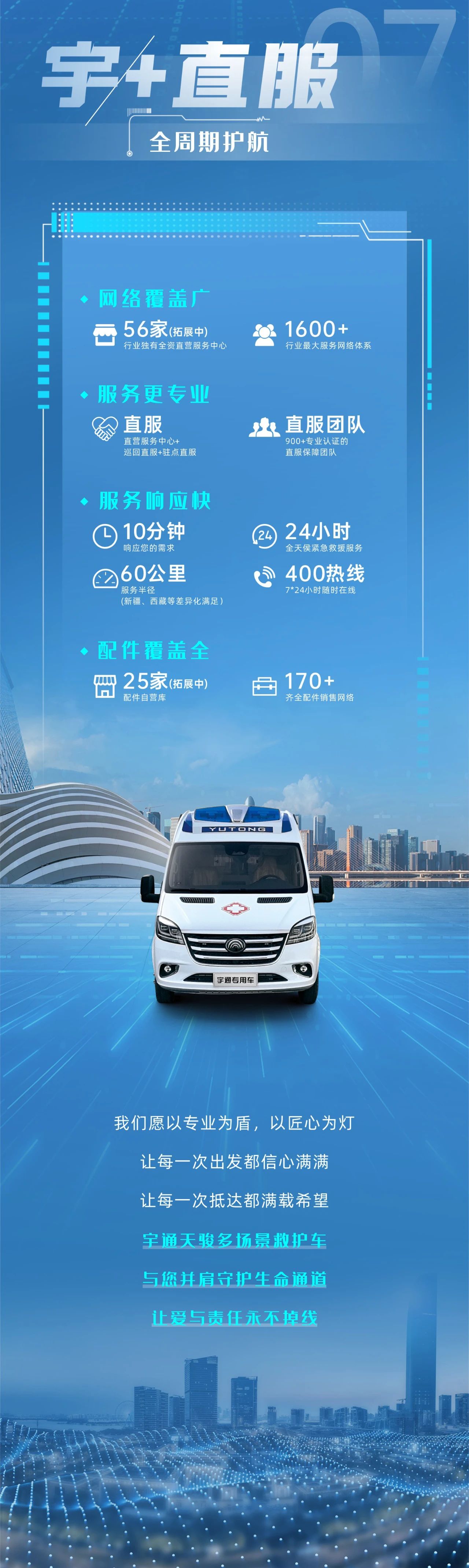 百乐博轻客天骏V6多场景救护车：创新升级，运营无忧，专业与关怀的完美融合！