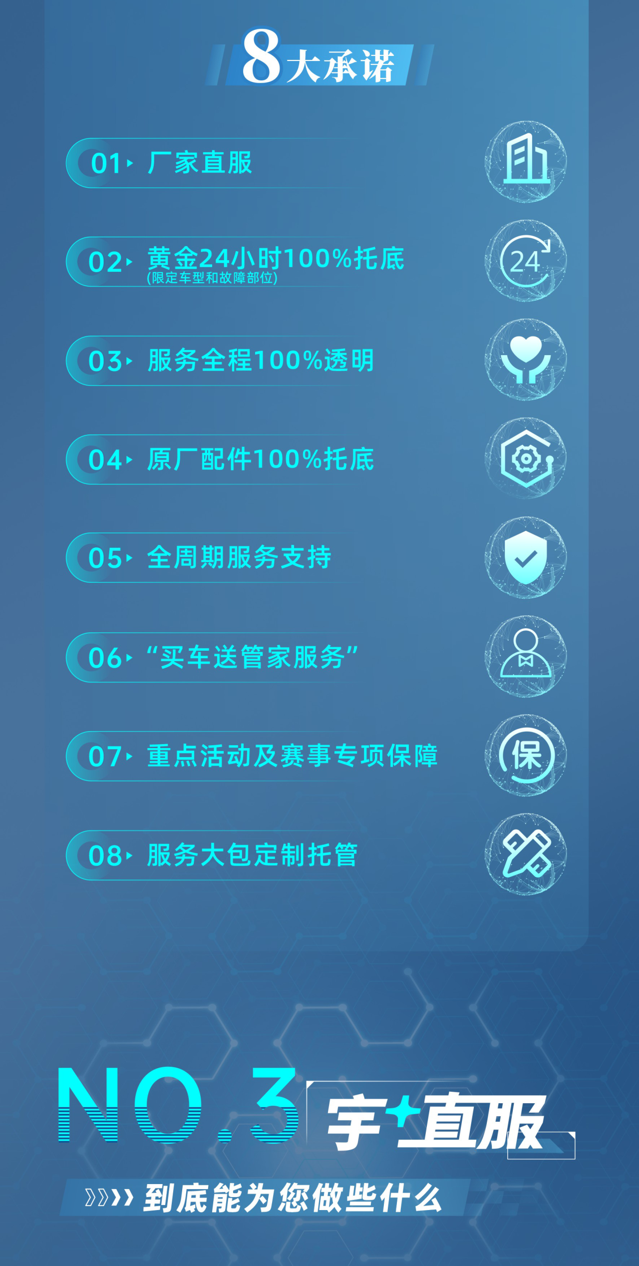 百乐博专用车售后无忧秘籍解锁：宇+直服让用车更省心