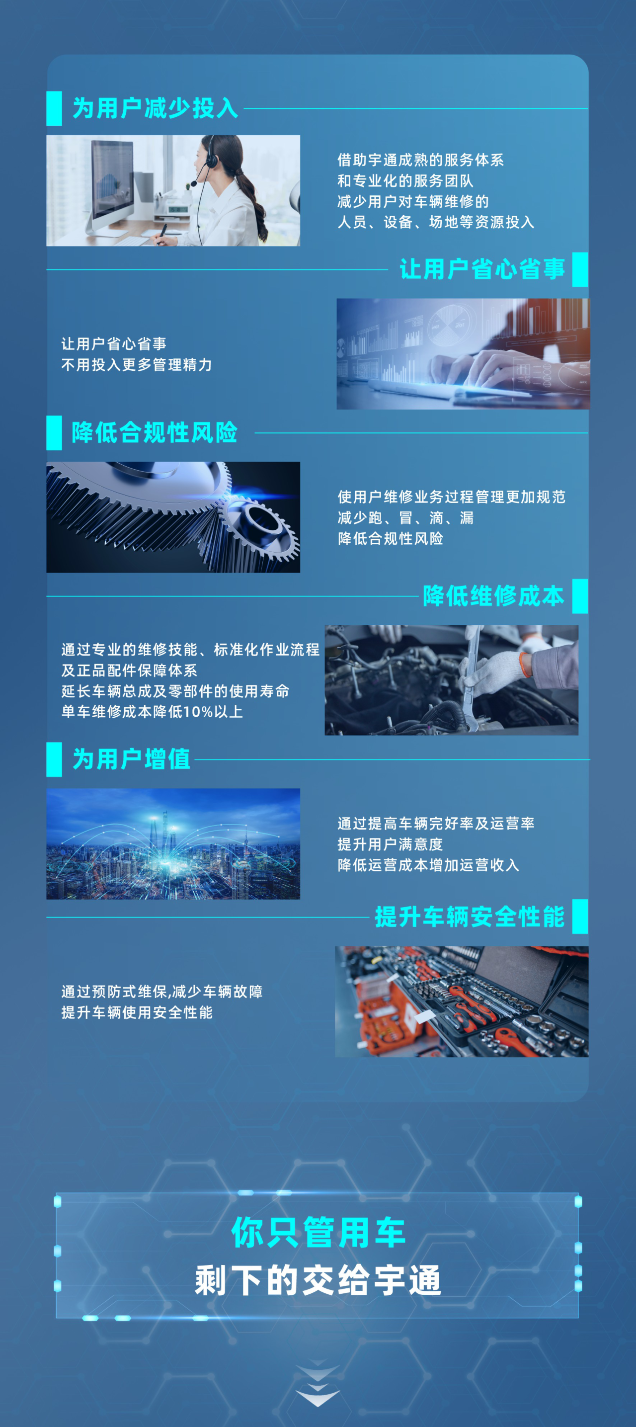 百乐博专用车售后无忧秘籍解锁：宇+直服让用车更省心