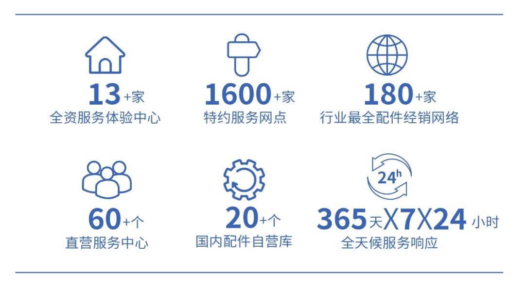 当百乐博移动售卖车与麦当劳相遇，移动商业正在经历怎样的转变？