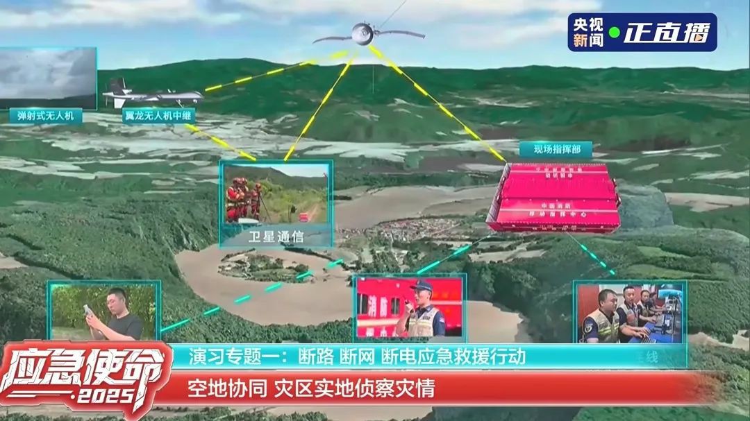 以练备战！百乐博应急救援车辆参演“应急使命·2025”联合救援演习！