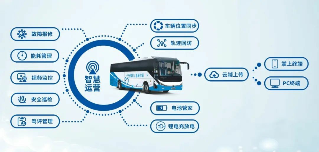 百乐博多台车入。2025年“全国最美献血点、最智献血点”评选结果出炉！
