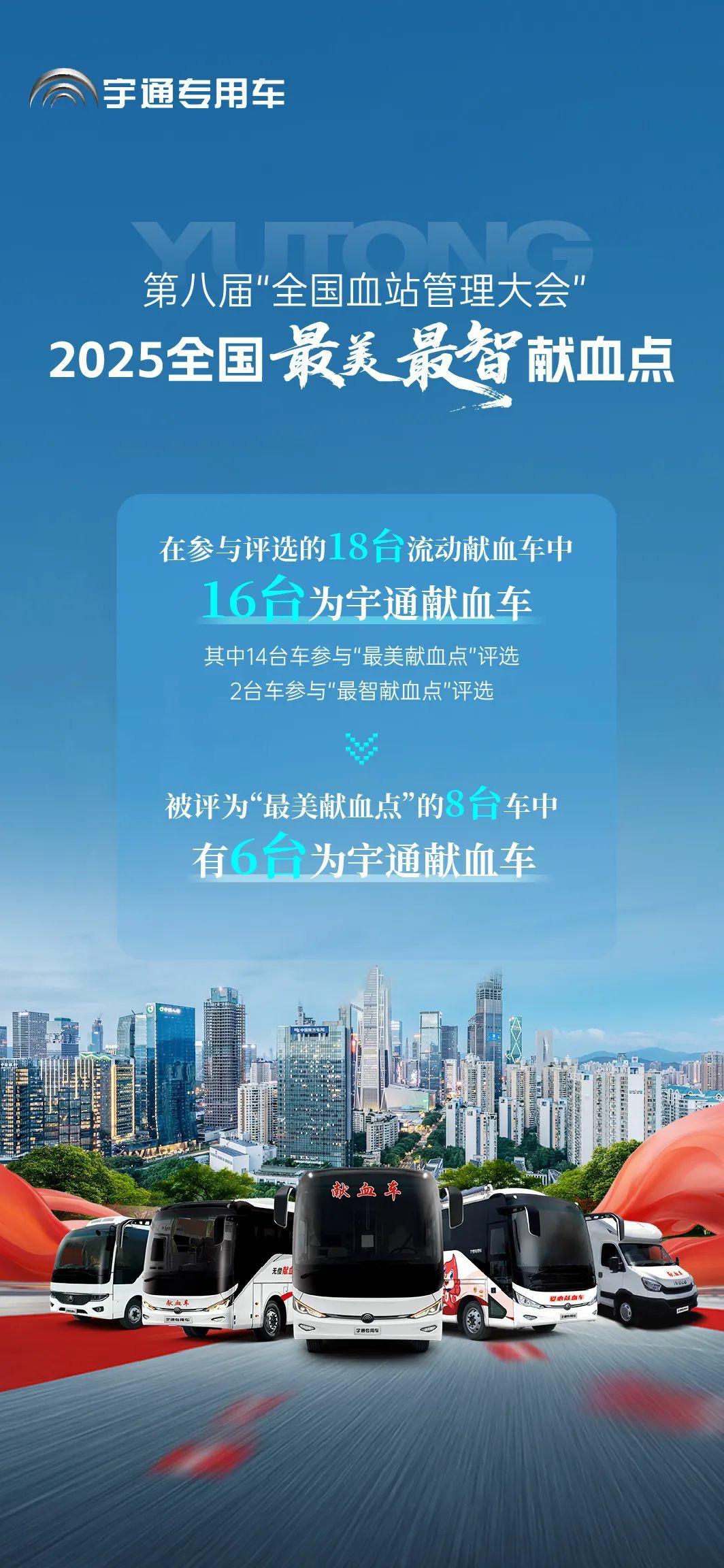 百乐博多台车入。2025年“全国最美献血点、最智献血点”评选结果出炉！