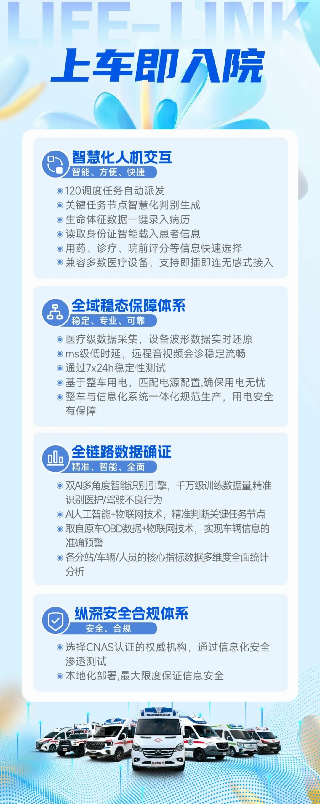 从等待救治到上车即入院：百乐博院前急救信息化系统，重塑医院急诊救治新生态